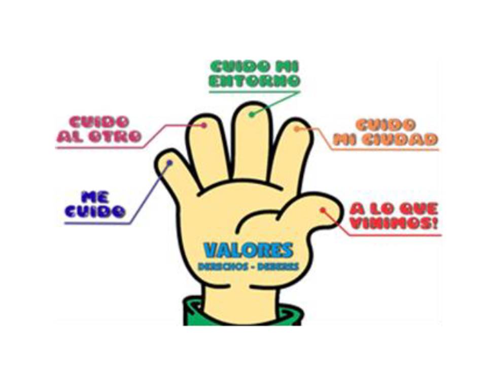 Aprende sencillos pasos para enseñar a tus hijos a auto protegerse...